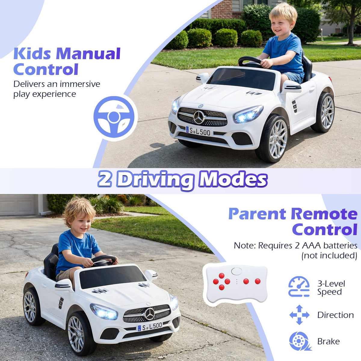 Licensed 12V Mercedes-Benz Kids Ride-On Car with Remote