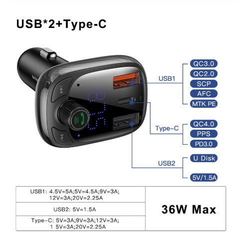 Wireless MP3 Phone Charger for Car