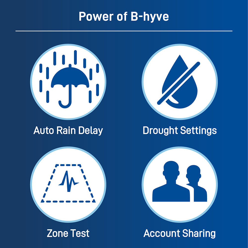 B-hyve XD Bluetooth 4-Outlet Hose Faucet Timer