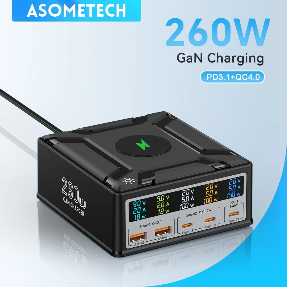Multi-port Mobile Phone Charger