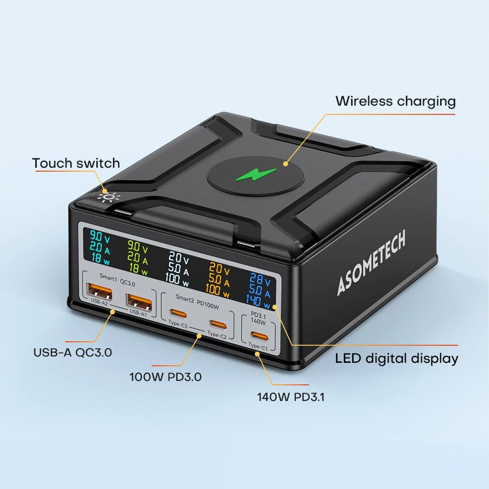 Multi-port Mobile Phone Charger