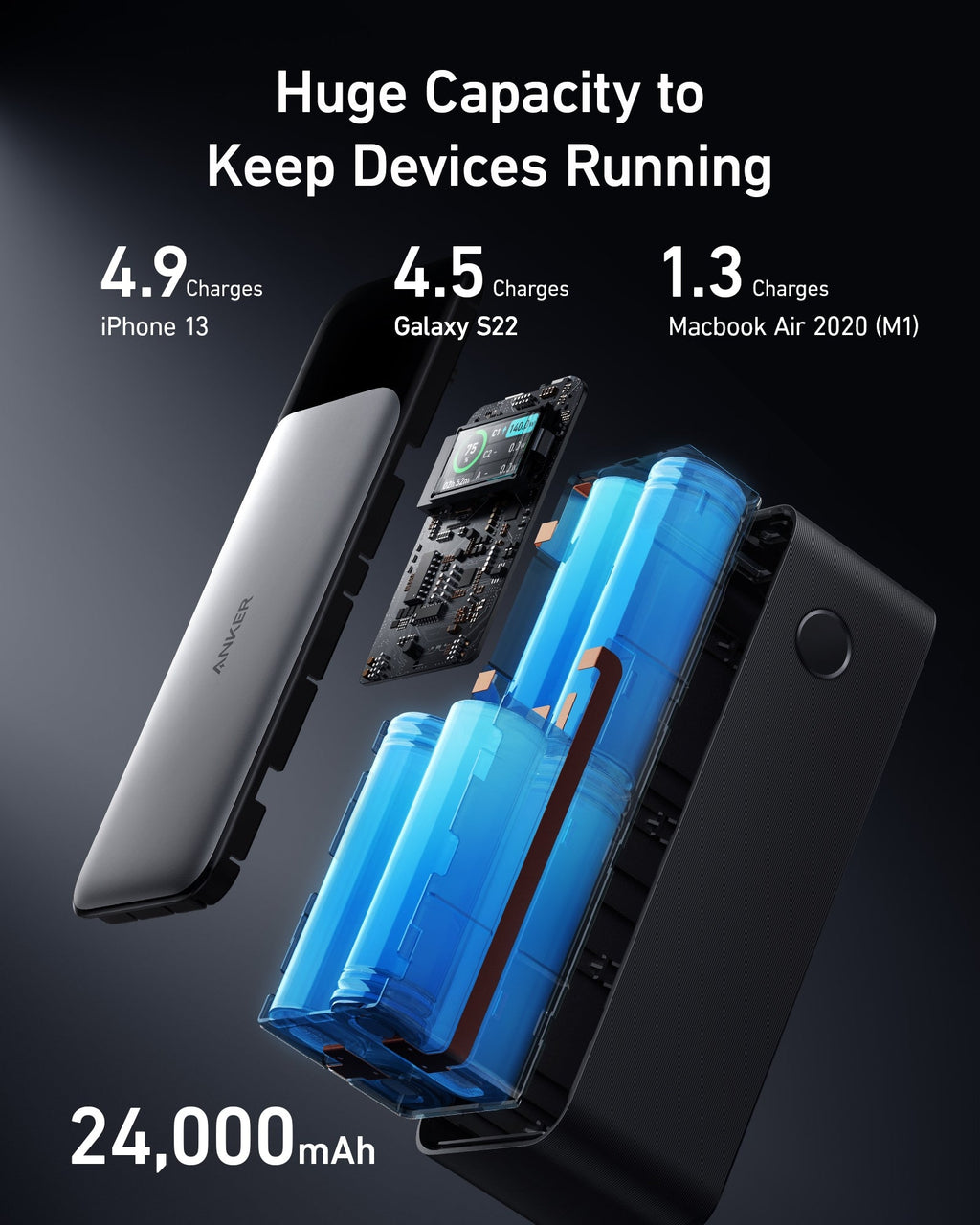 140W Power Bank 3 Devices at Once Digital Display
