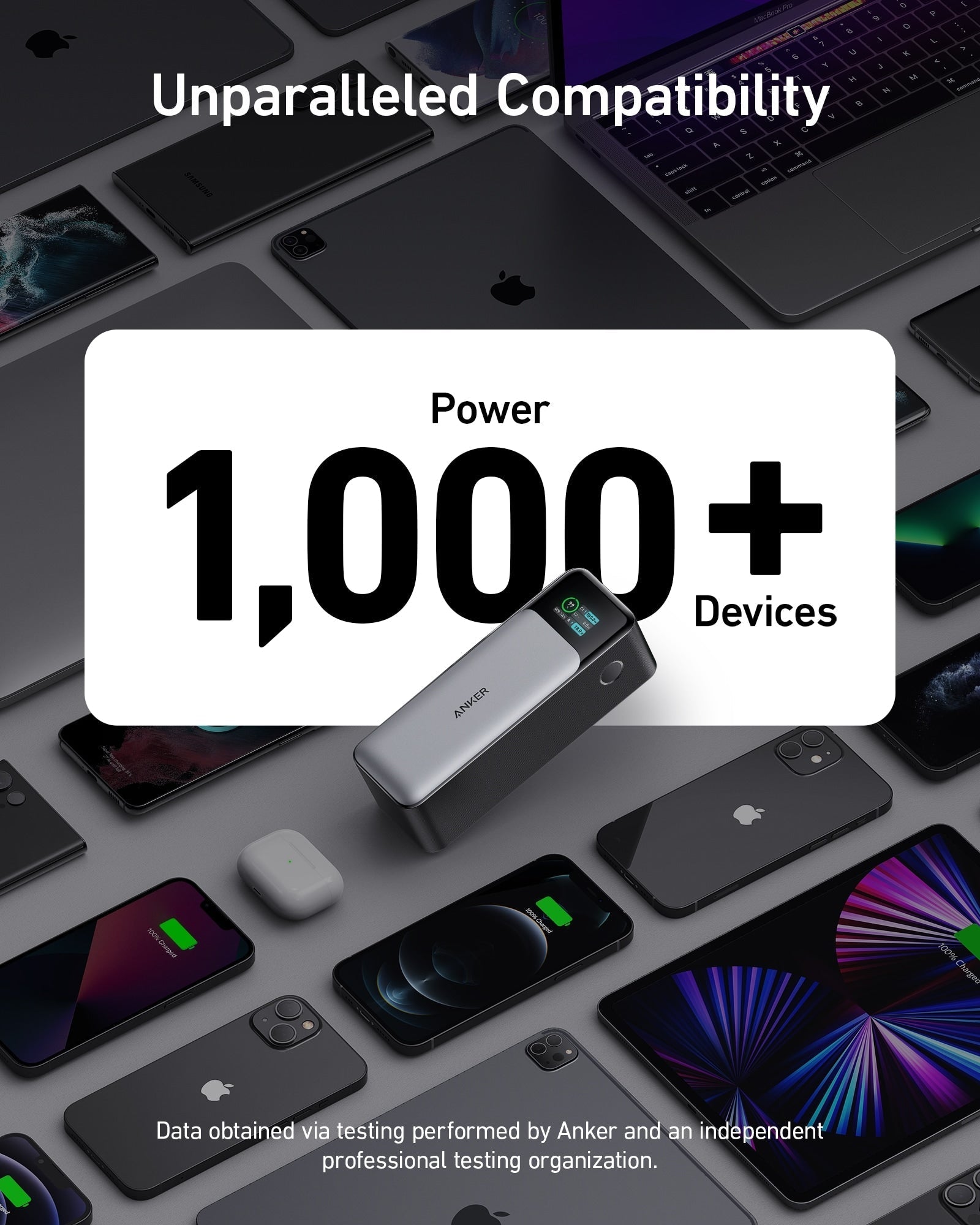 140W Power Bank 3 Devices at Once Digital Display
