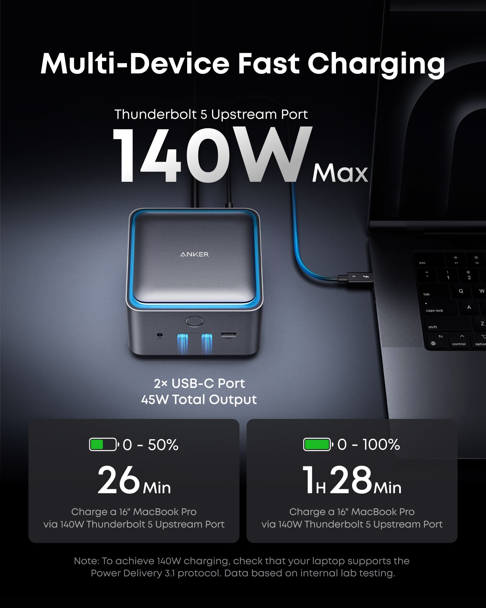 Anker power station with fast charging capabilities on a dark background