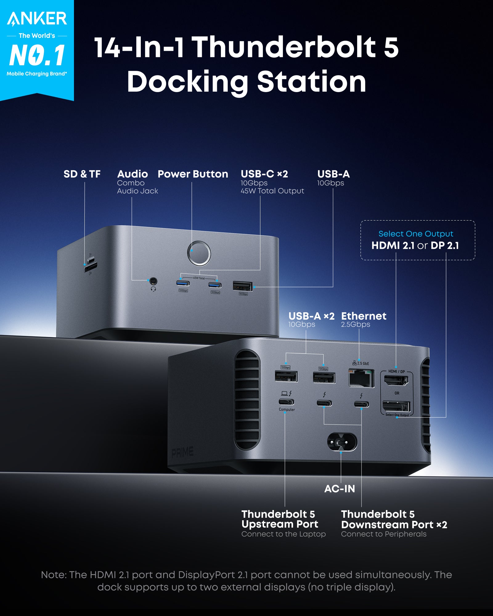 Anker 14-in-1 Thunderbolt 5 docking station with feature diagram on a dark background