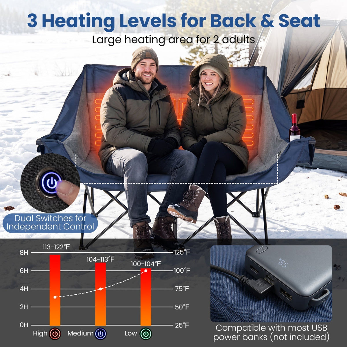 Heated Double Camping Chair with 4 Zones, 660 lb Limit