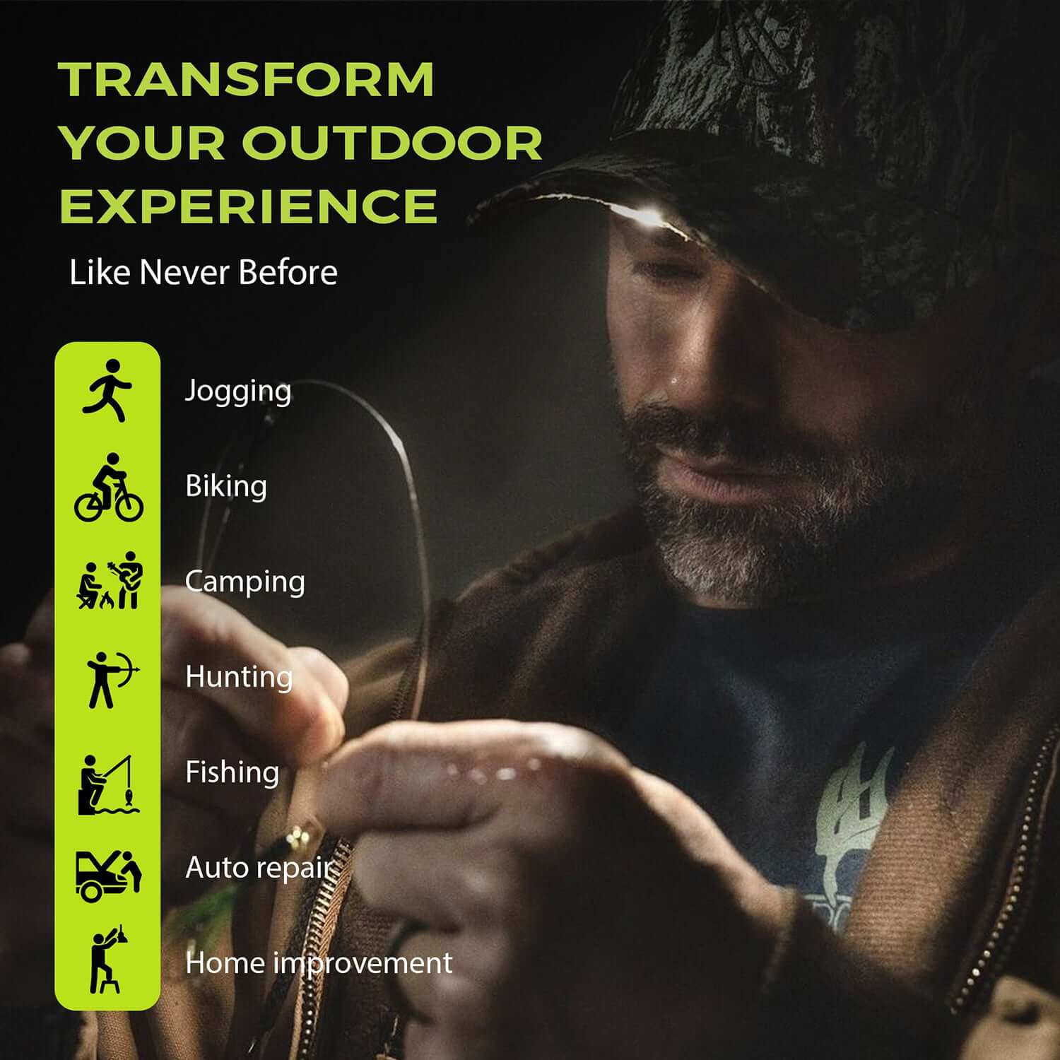 POWERCAP 3.0 Rechargeable LED Lighted Headlamp Hat