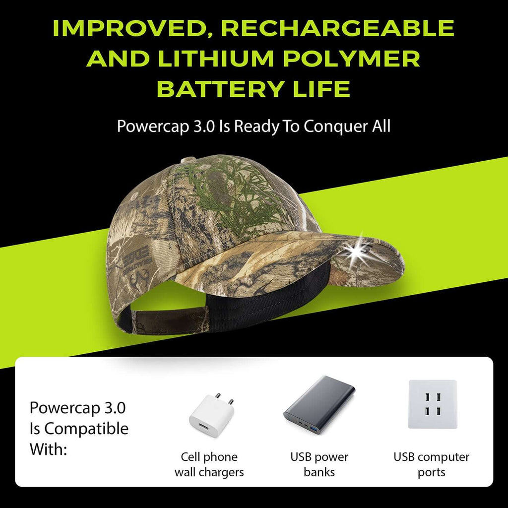 POWERCAP 3.0 Rechargeable LED Lighted Headlamp Hat