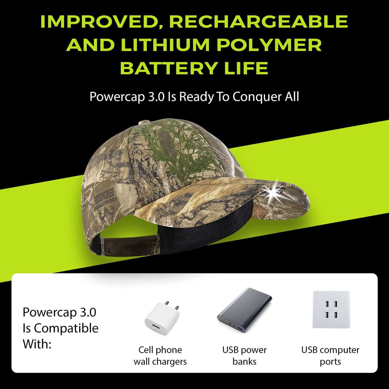 POWERCAP 3.0 Rechargeable LED Lighted Headlamp Hat