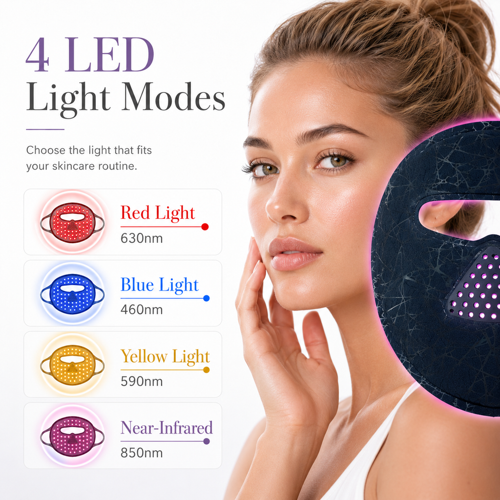 Red Light Therapy Mask for Face Anti-Aging & Skin Rejuvenation