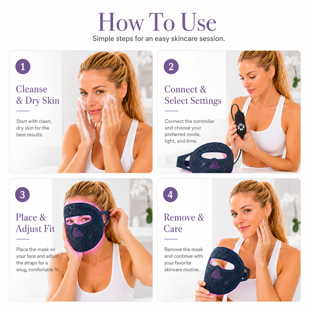 Red Light Therapy Mask for Face Anti-Aging & Skin Rejuvenation