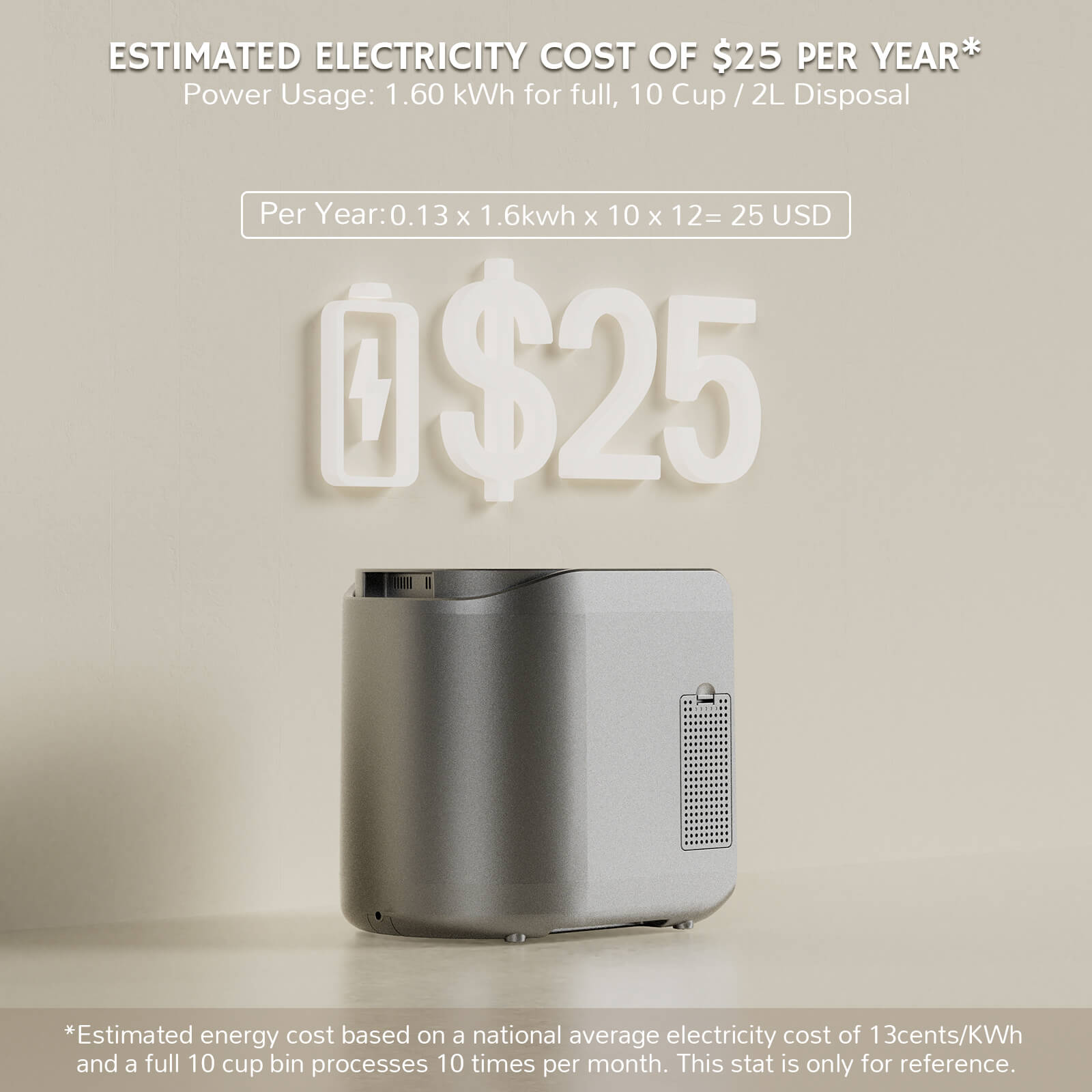 Revive Electric Kitchen Garden Food Composter