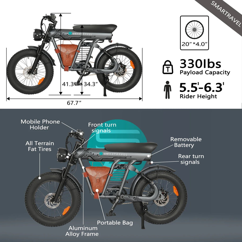 Electric bike with specifications and features highlighted