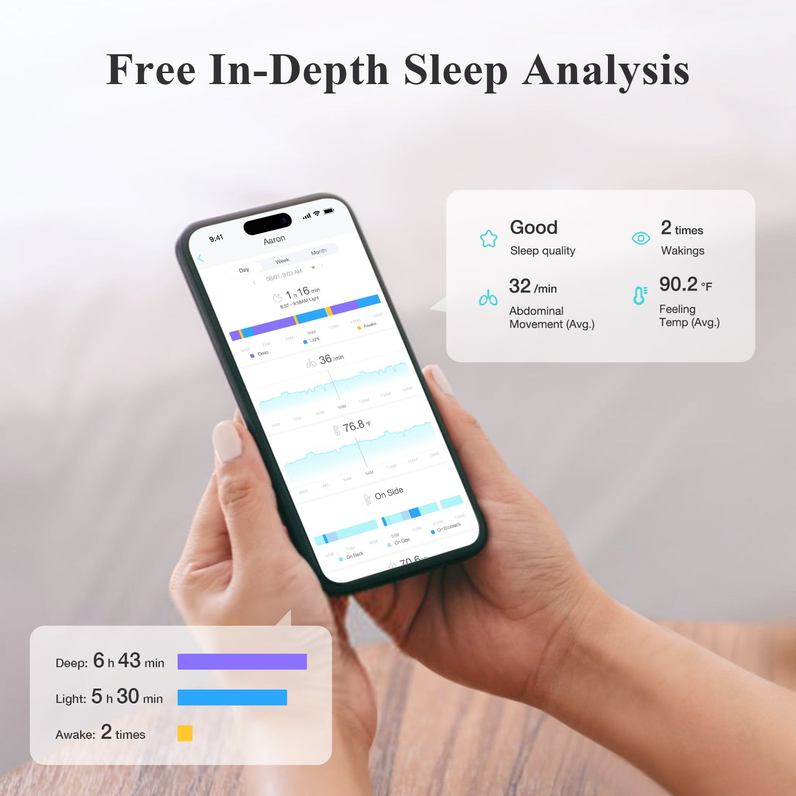 Pro Baby Monitor Tracks Sleep Position and Temperature