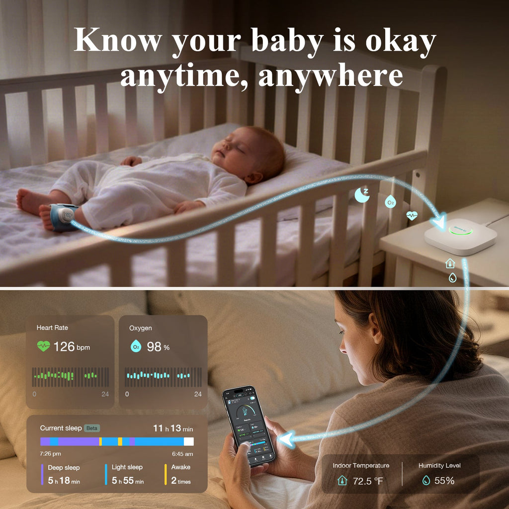 Sense-U Smart Sock Shoe 2 Baby Monitor tracks Heart Rate & Oxygen Levels