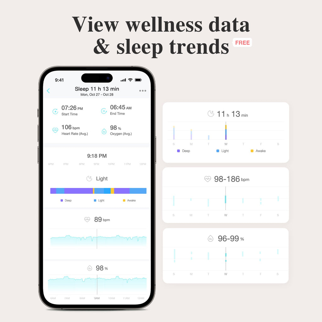 Sense-U Smart Sock Shoe 2 Baby Monitor tracks Heart Rate & Oxygen Levels