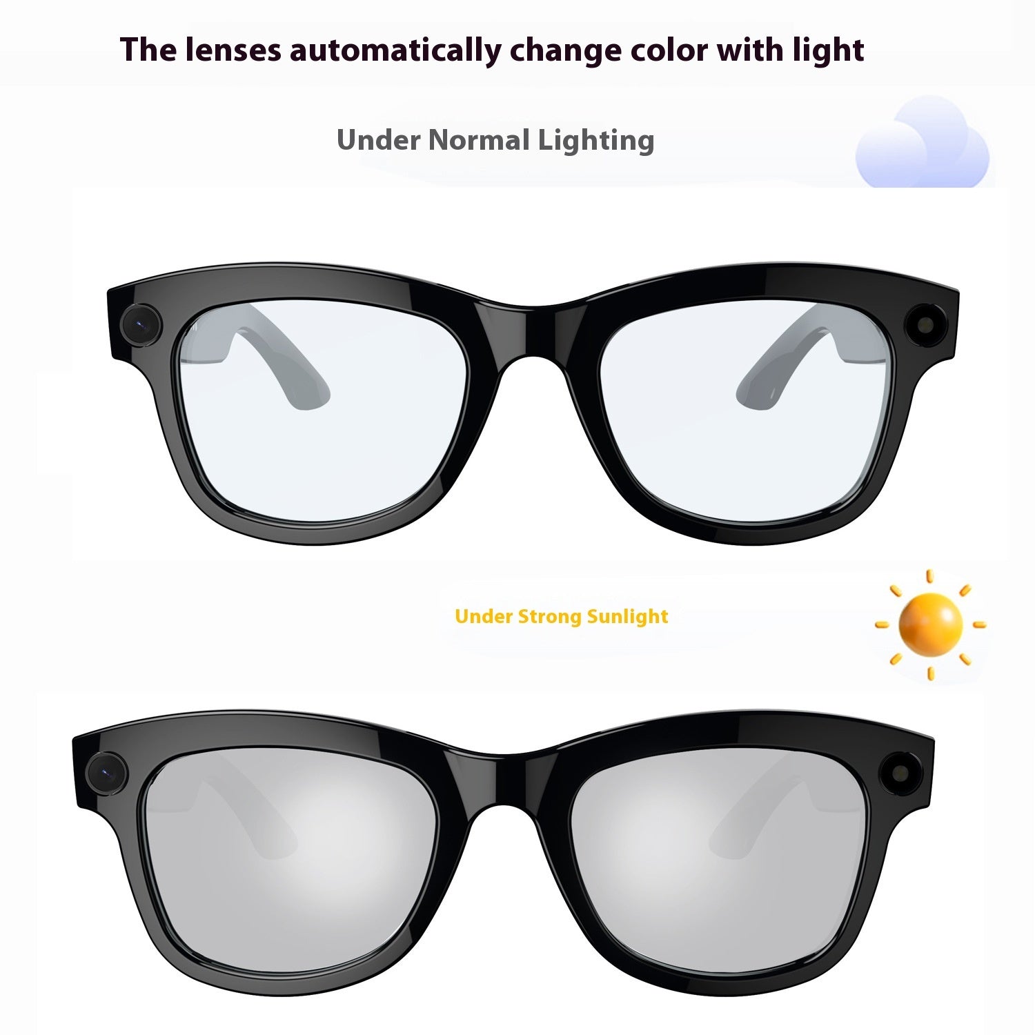 Glasses with Music wireless