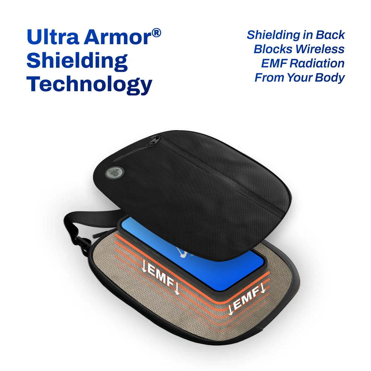 Radiation Blocking Hip Bag / Fanny Pack