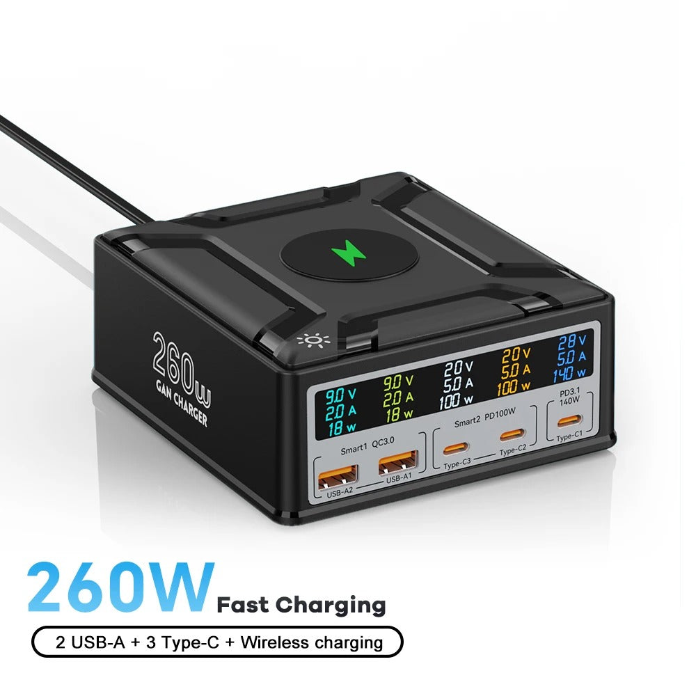 Multi-port Mobile Phone Charger