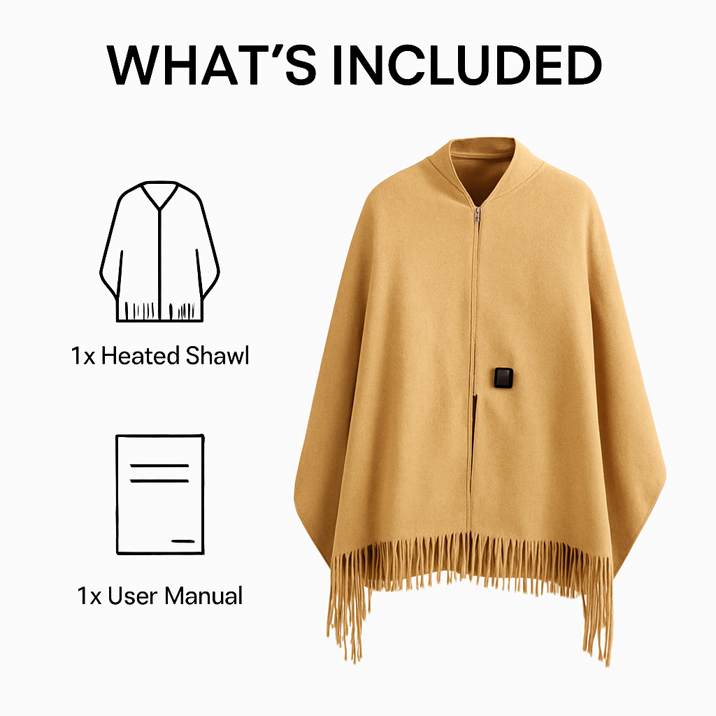 77x24In USB Heated Shawl with Teasel Wearable Heating Blanket Electric Throw Wrap Indoor Outdoor with Zipper 3 Heating Levels Machine Washable for Out