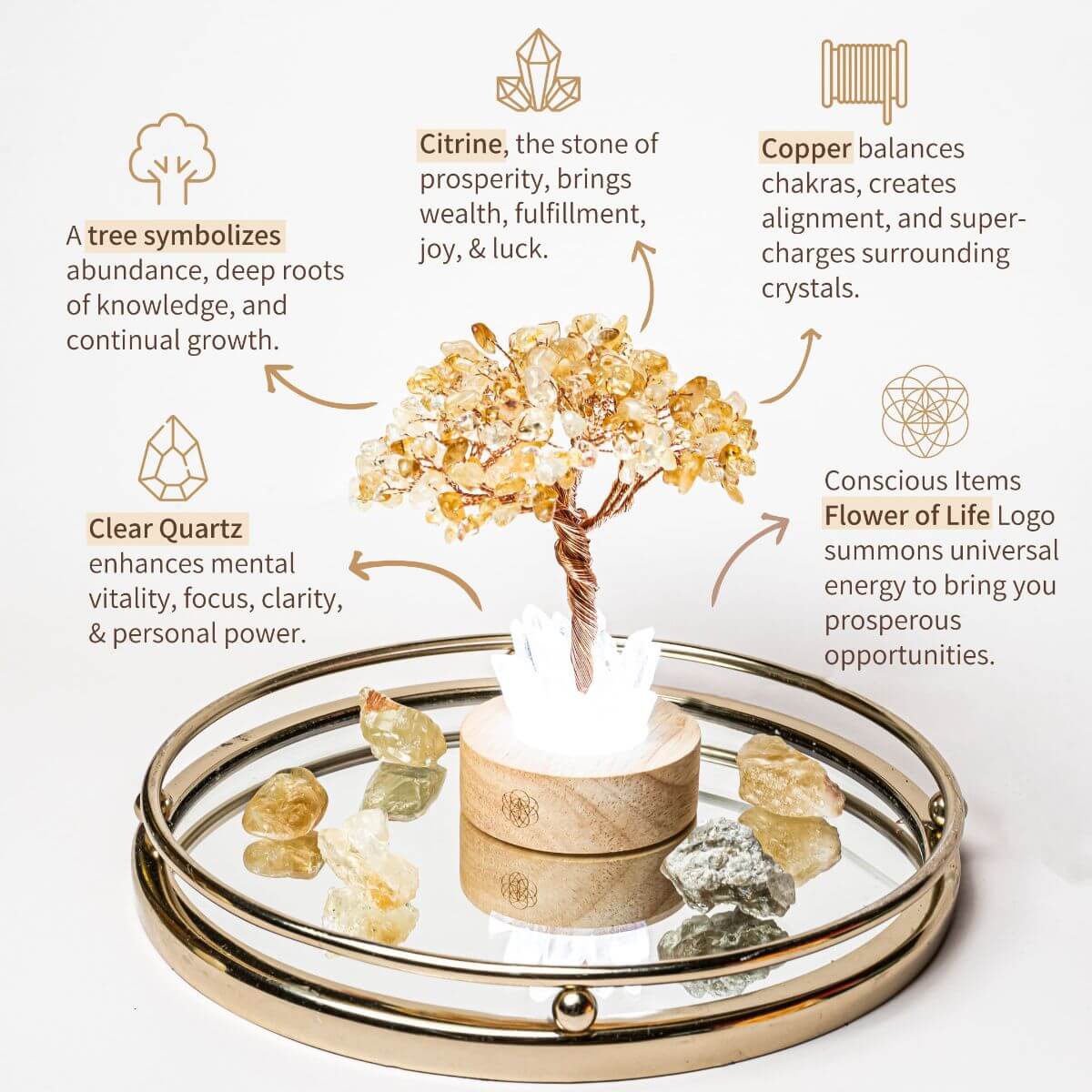 Golden Lamp of Wealth - Citrine & Clear Quartz Tree Lamp