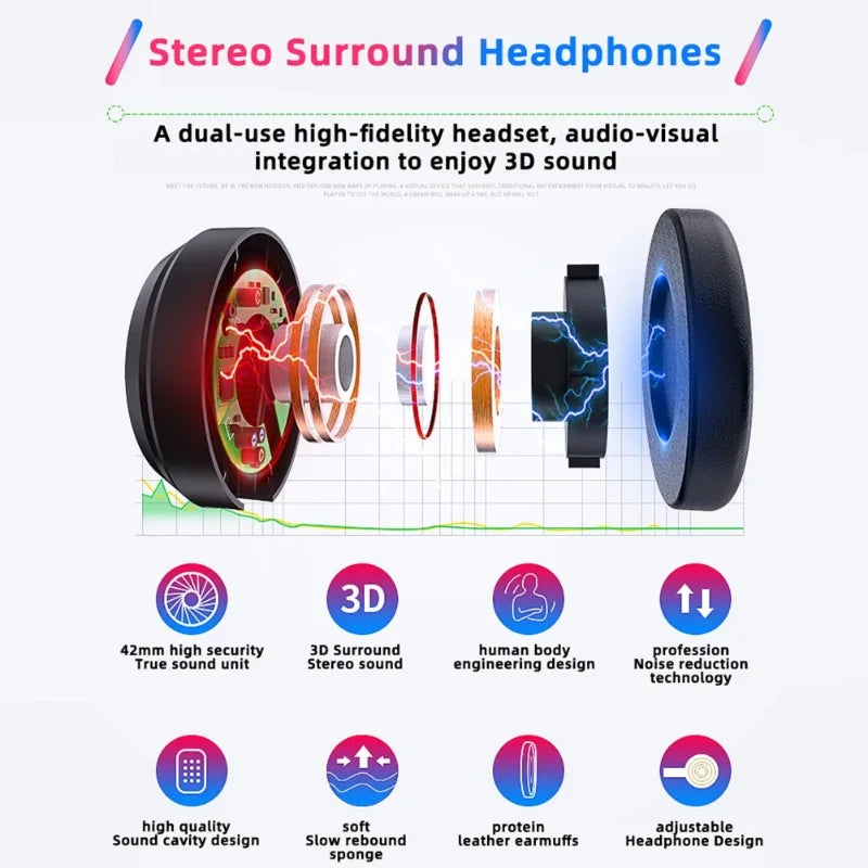 Bluetooth 5.0 3D VR Smart Virtual Reality Glasses with Headset