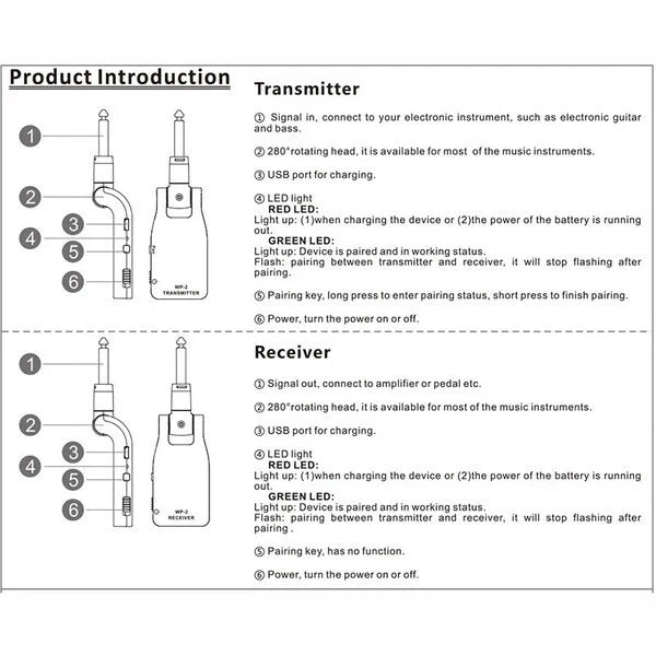 Musical Instrument Wireless transmitter & Receiver Set